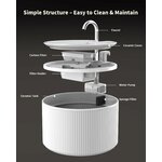 Distributeur eau premium chat céramique sans BPA pour intérieur sophistiqué.