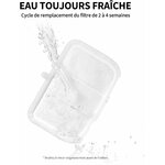 Filtre multicouche pour fontaine PETKIT EVERSWEET MAX chat