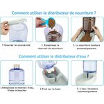 Distributeur d’eau automatique 4L pour chat, réservoir amovible facile à nettoyer et remplir