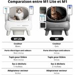 Bac à litière automatique XXL pour grand chat et chaton design raffiné félin