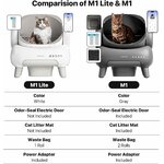 Litière autonettoyante chat design ouvert premium blanc Neakasa M1 Lite
