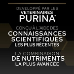 Croquettes-chat-pro-plan-adult