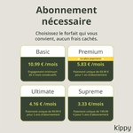 traceur chat alerte instantanée géofence
