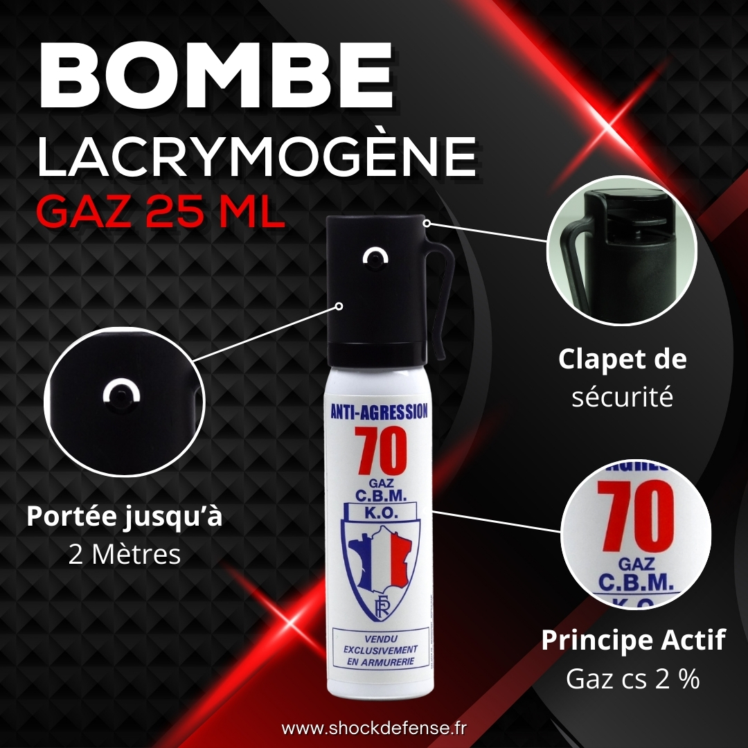 Bombe lacrymogène gaz cs 25 ml