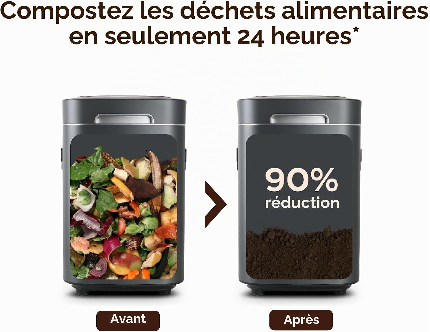 Schéma avant et après : déchets alimentaires réduits de 90 % en compost en 24 heures