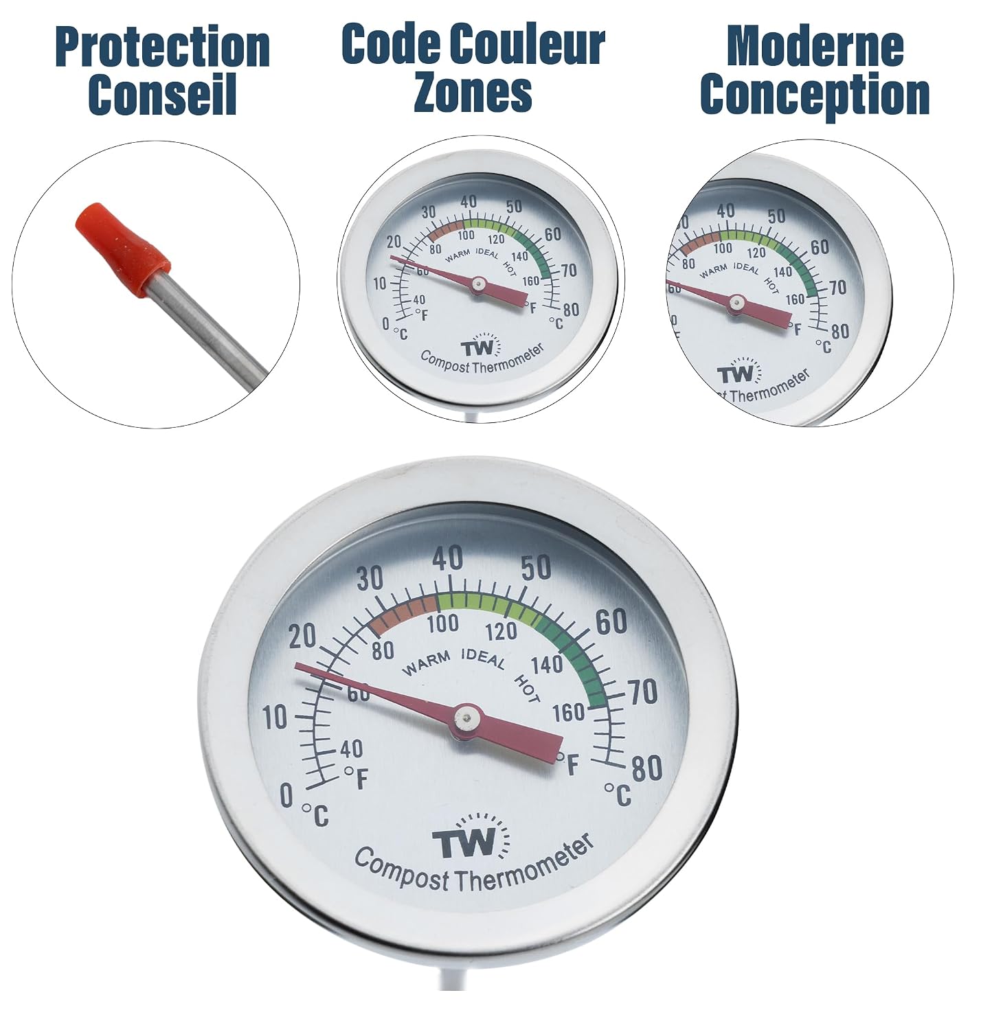 Détails du thermomètre : embout de protection rouge de la sonde et zones de couleur du cadran