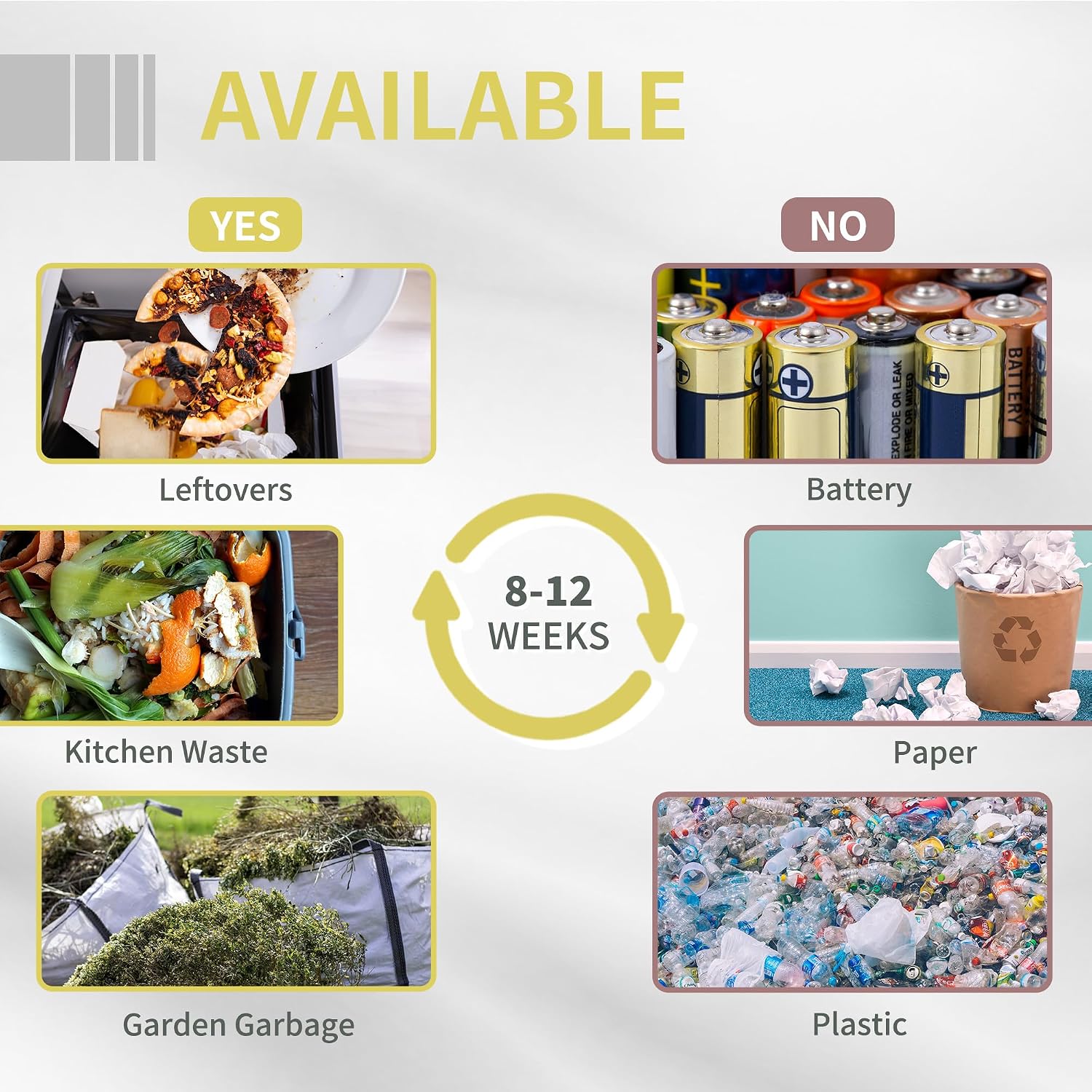 Schéma des déchets acceptés et refusés, compost prêt en 8 à 12 semaines