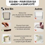 Tableau comparatif du seau Eco Bin face à dautres modèles : volume, ouverture dune main, couvercle à accrocher