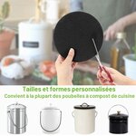 Main découpant un filtre à charbon aux ciseaux, avec exemples de seaux à compost compatibles