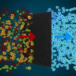 Schéma dun filtre à charbon qui retient les particules odorantes de lair