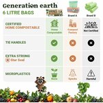 Tableau comparatif des sacs compostables : certification home compost, poignées à nouer, sans microplastiques