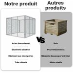 Comparatif entre le composteur en acier thermolaqué et un bac en bois qui pourrit plus vite