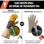 Comparatif : cuir croûte de 1,2 mm contre tricot fin face à une épine