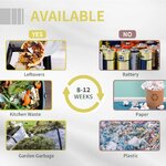 Schéma des déchets acceptés et refusés, compost prêt en 8 à 12 semaines