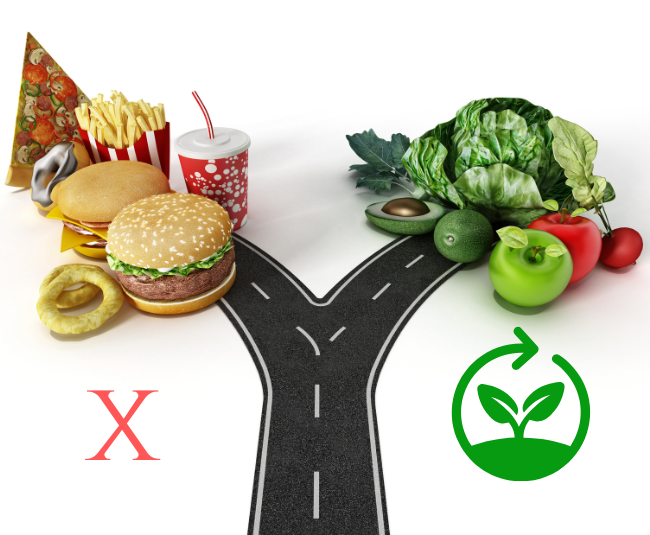 sustainable food choices