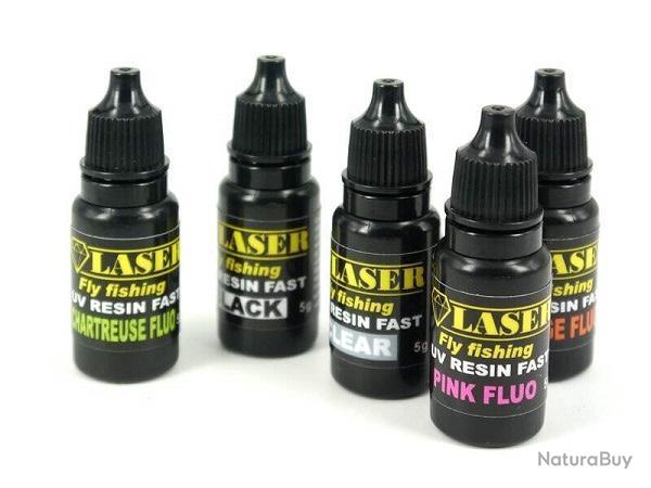 Rs!ne uv laser
