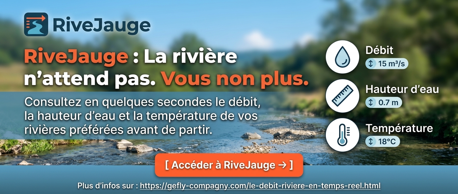Débit rivière