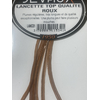 lancette-dvx-top-qualité