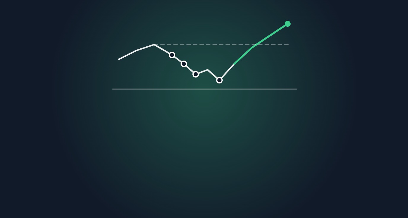 Losing Streaks in Trading: How Long They Last and What to Do