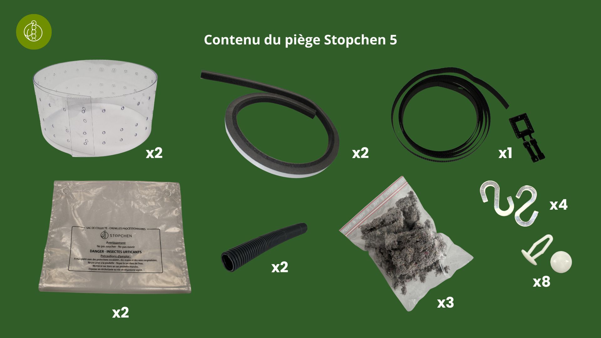 Contenu piège n°5