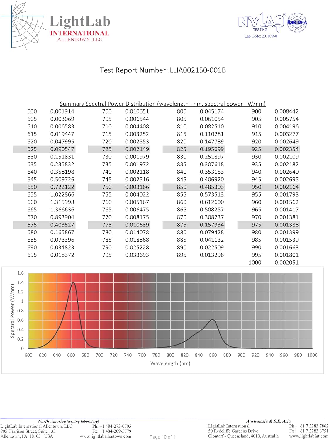 81iVrF5mqNL._AC_SL1500_