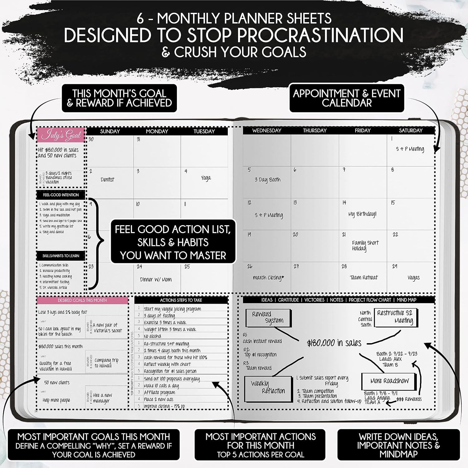 Freedom Mastery Daily Journal of Gratitude, Productivity &amp; Habit Tracker Black Sunshine 5