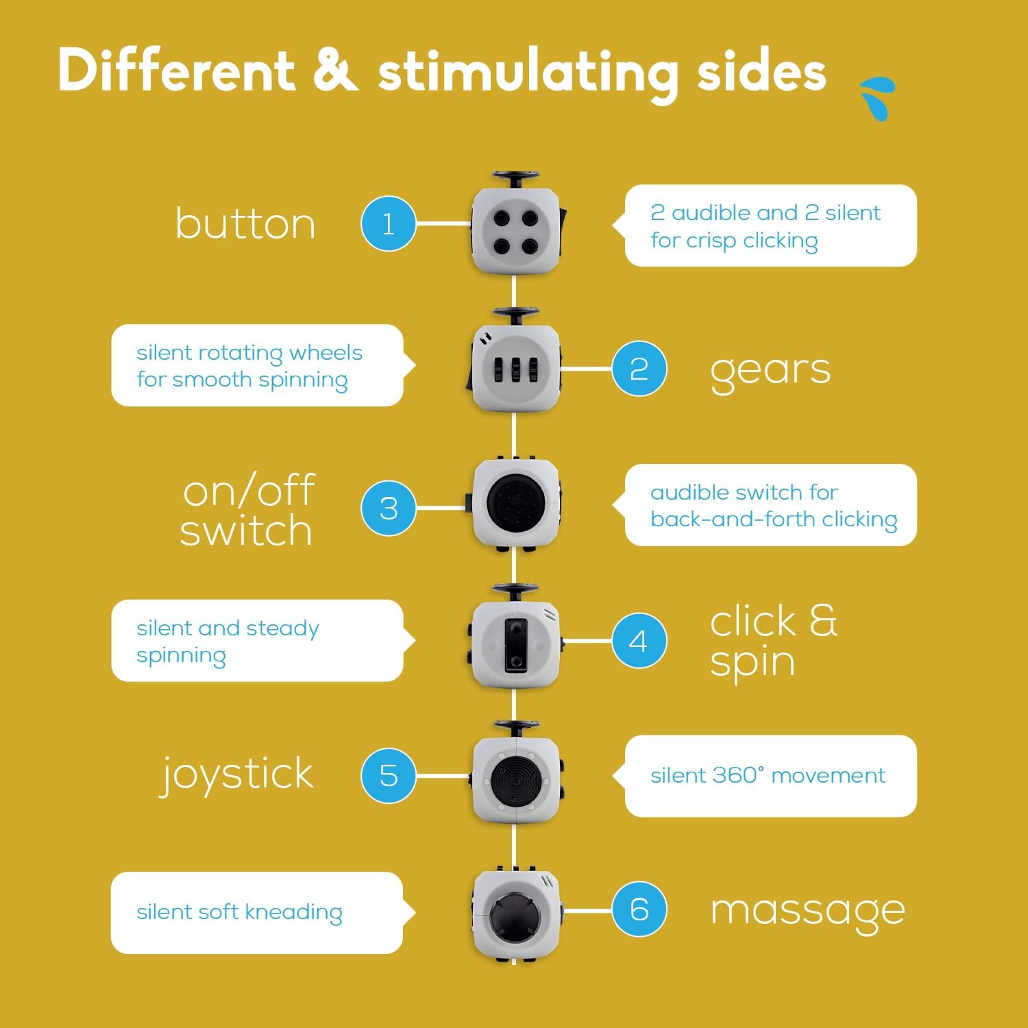 PILPOC theFube Fidget Cube, Stress Relief Infinity Cube for Adults &amp; Kids MidNight 4