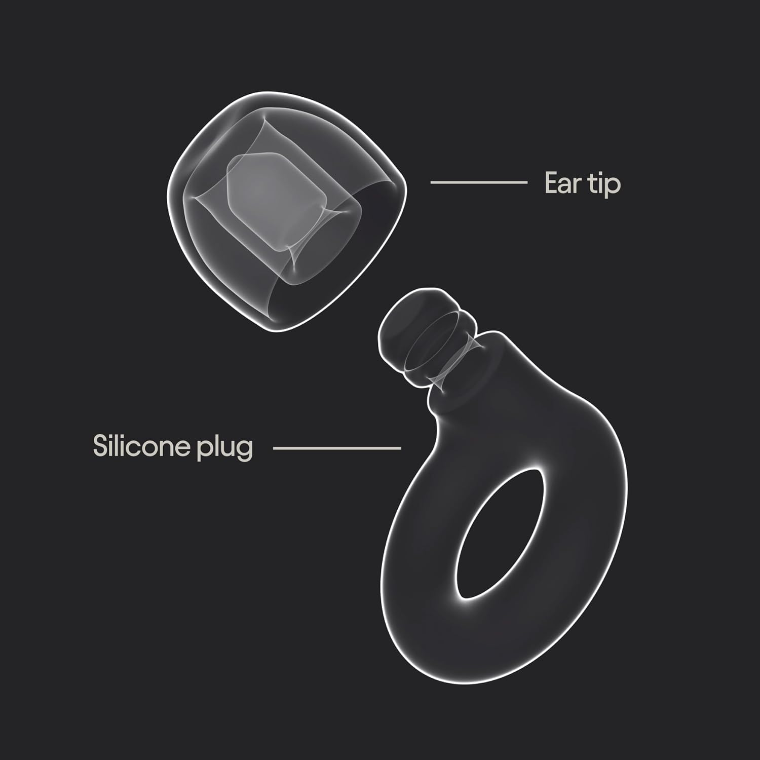 Loop Quiet 2 Ear Plugs - Ultra-Comfy Reusable Hearing Protection for Sleep Black 6