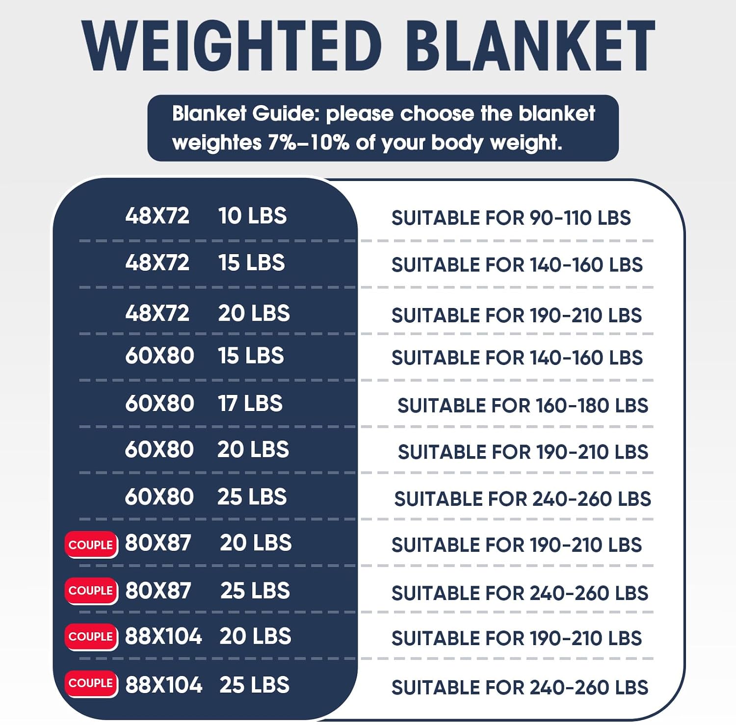 Yescool Weighted Throw Blanket for Adults 20lbs Queen Size, 60 x 80 , Grey Grey 60X80-20 lbs 7