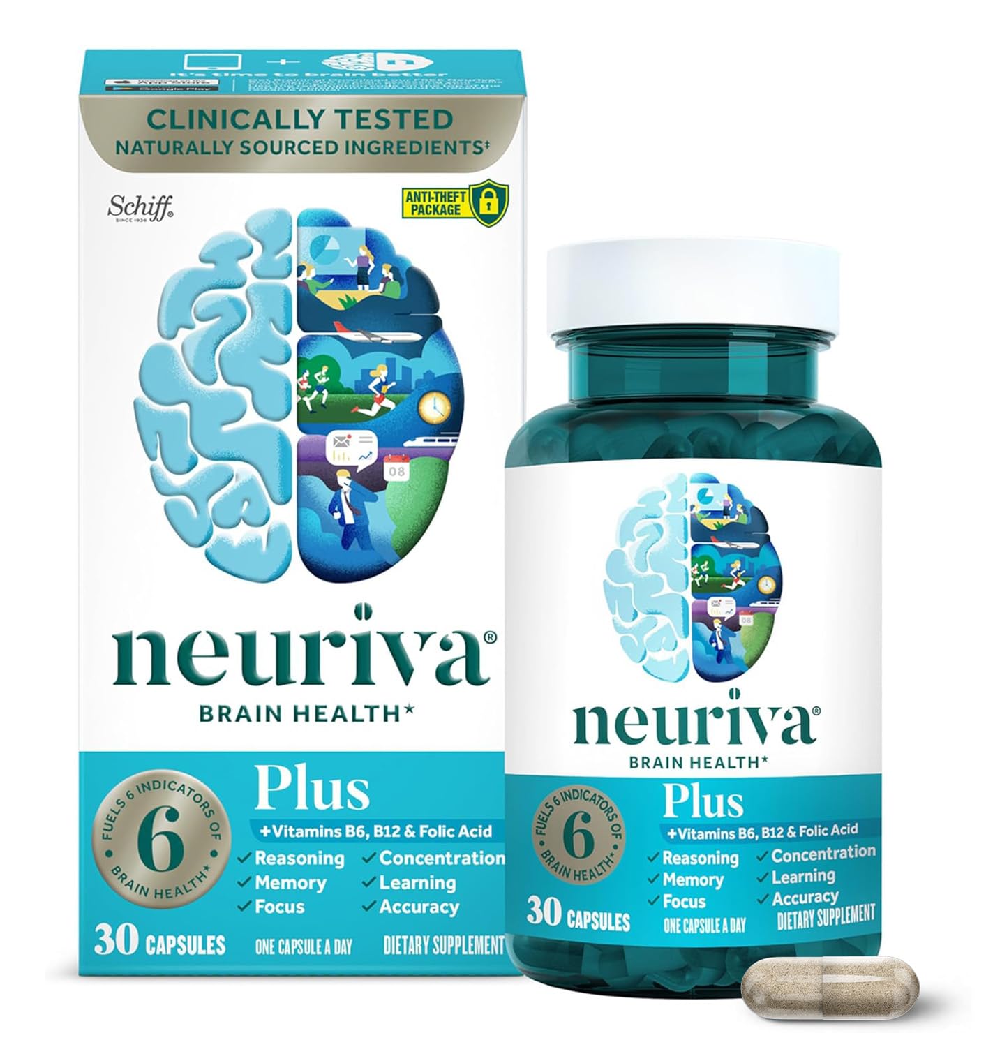 NEURIVA Plus Brain Supplement for Memory and Focus - 30 Count Capsules 30 Count (Pack of 1)