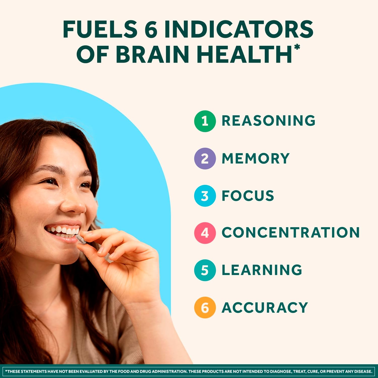 NEURIVA Plus Brain Supplement for Memory and Focus - 30 Count Capsules 30 Count (Pack of 1) 2