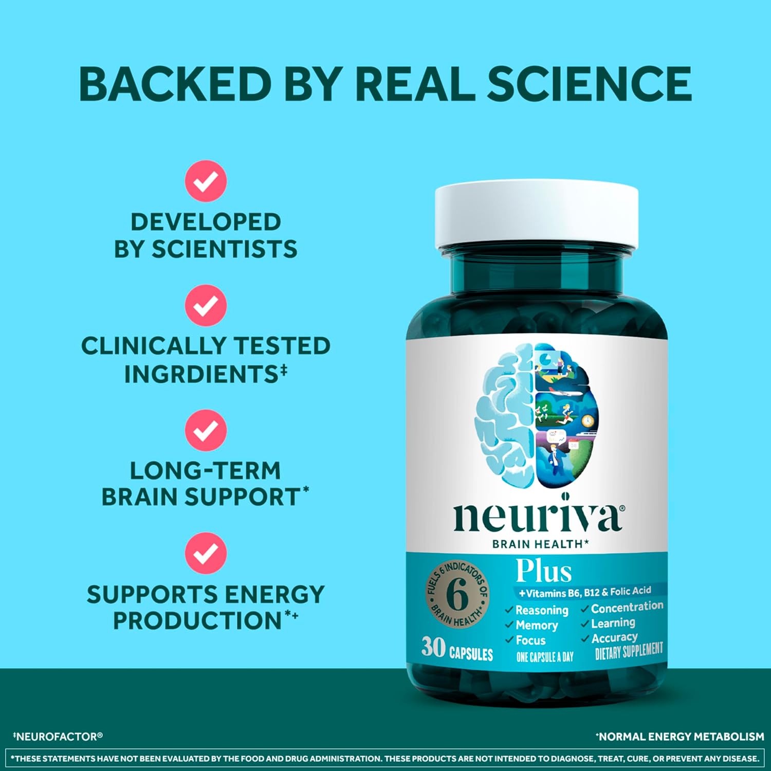 NEURIVA Plus Brain Supplement for Memory and Focus - 30 Count Capsules 30 Count (Pack of 1) 7