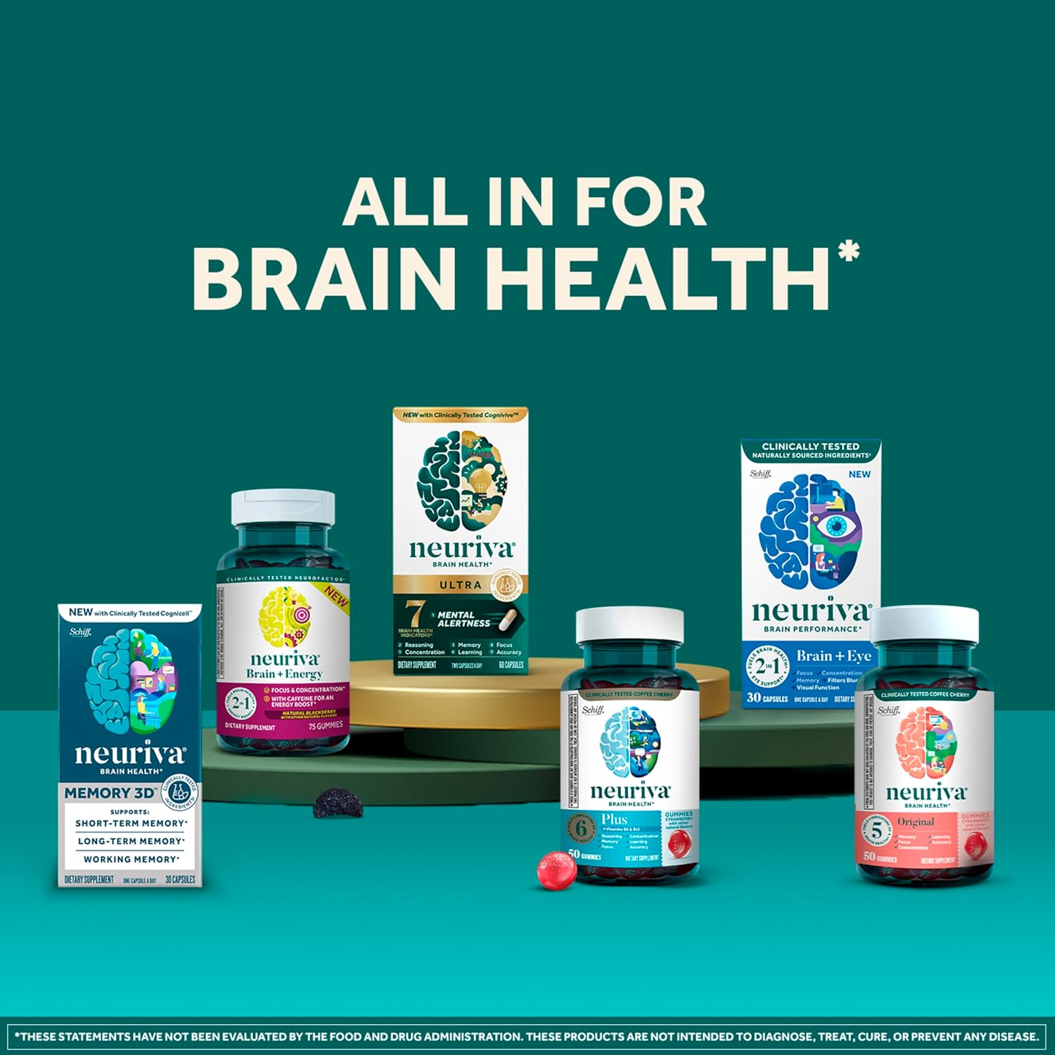 NEURIVA Plus Brain Supplement for Memory and Focus - 30 Count Capsules 30 Count (Pack of 1) 10