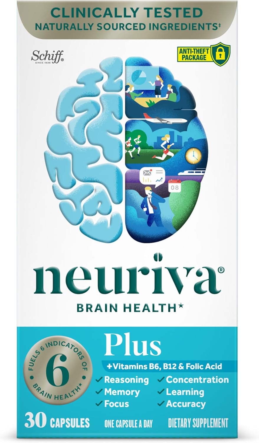 NEURIVA Plus Brain Supplement for Memory and Focus - 30 Count Capsules 30 Count (Pack of 1) 16