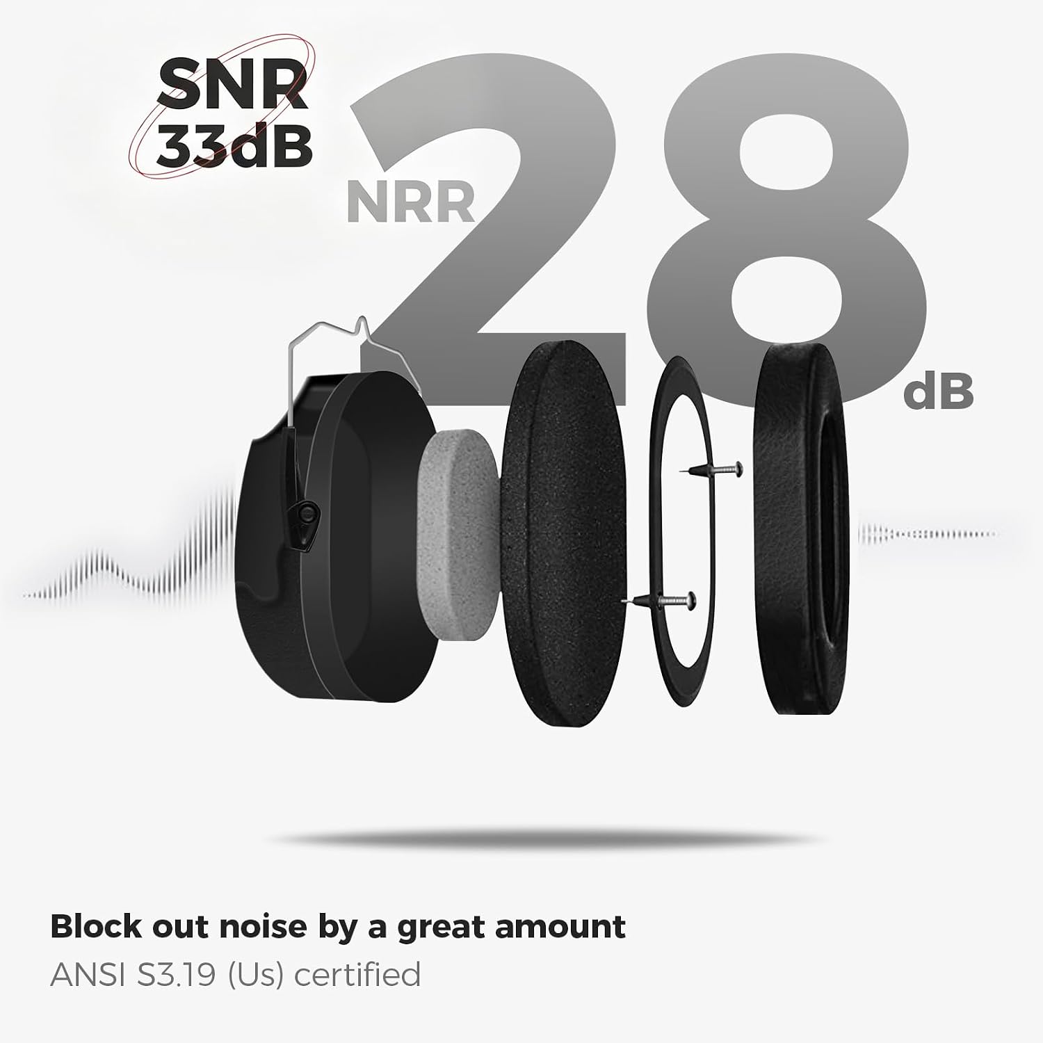 ProCase Hearing Protection Ear Muffs SNR 33dB, Noise Cancelling Headphones 1 - 1 Red 1 2