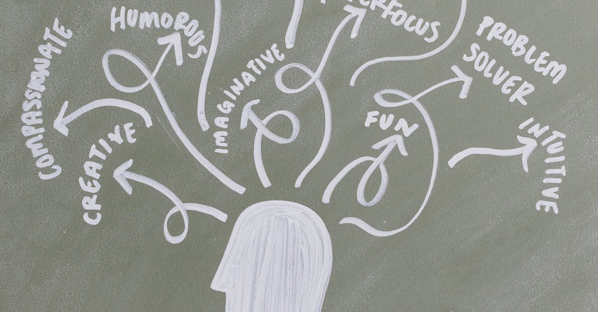 adhd super powers written on chalkboard