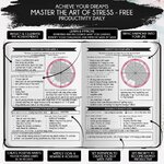 Freedom Mastery Daily Journal of Gratitude, Productivity & Habit Tracker Black Sunshine 6