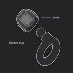 Loop Quiet 2 Ear Plugs - Ultra-Comfy Reusable Hearing Protection for Sleep Black 6