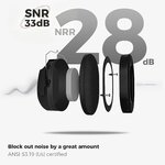 ProCase Hearing Protection Ear Muffs SNR 33dB, Noise Cancelling Headphones 1 - 1 Red 1 2