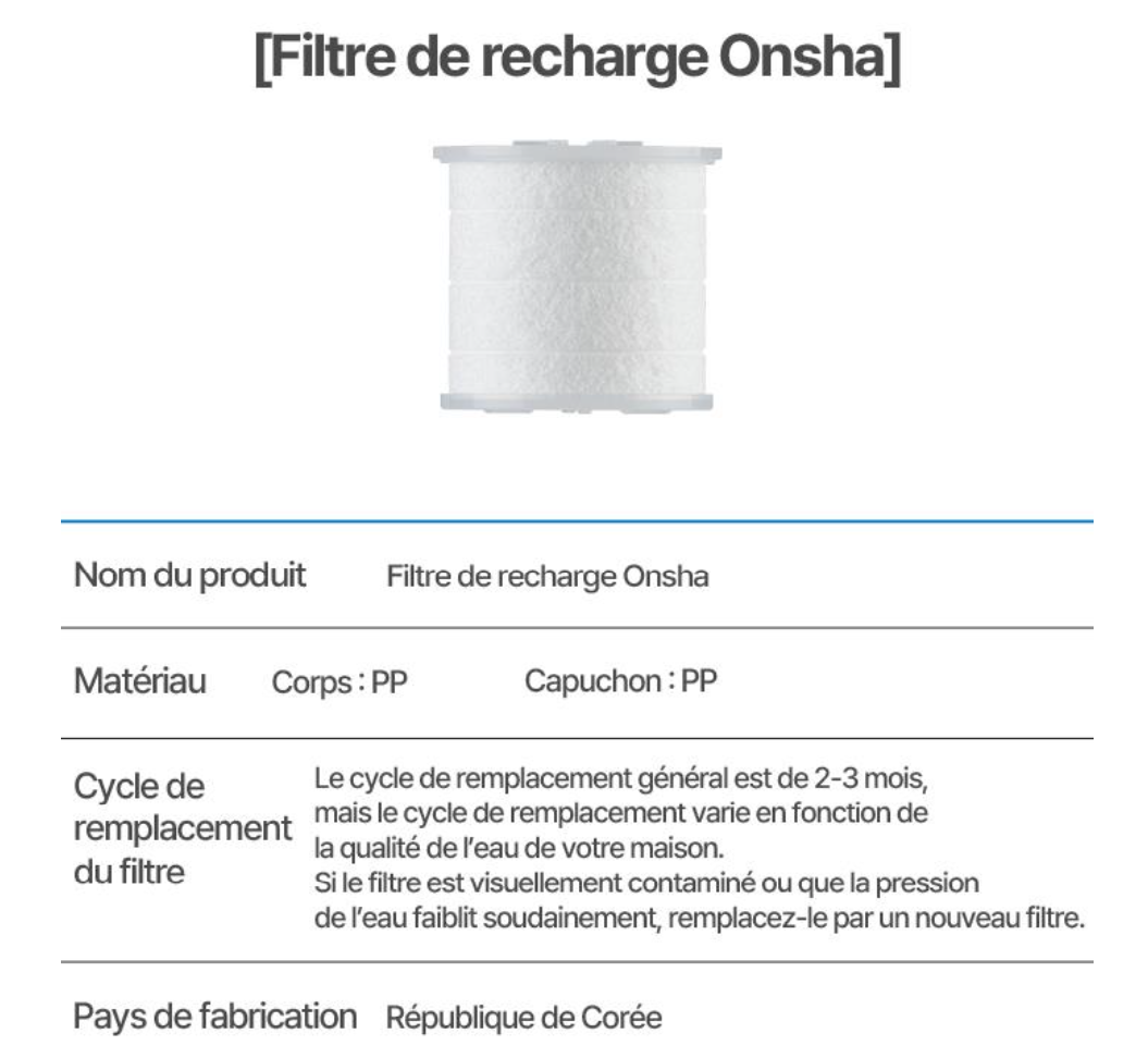 caractéristiques du filtre onsha