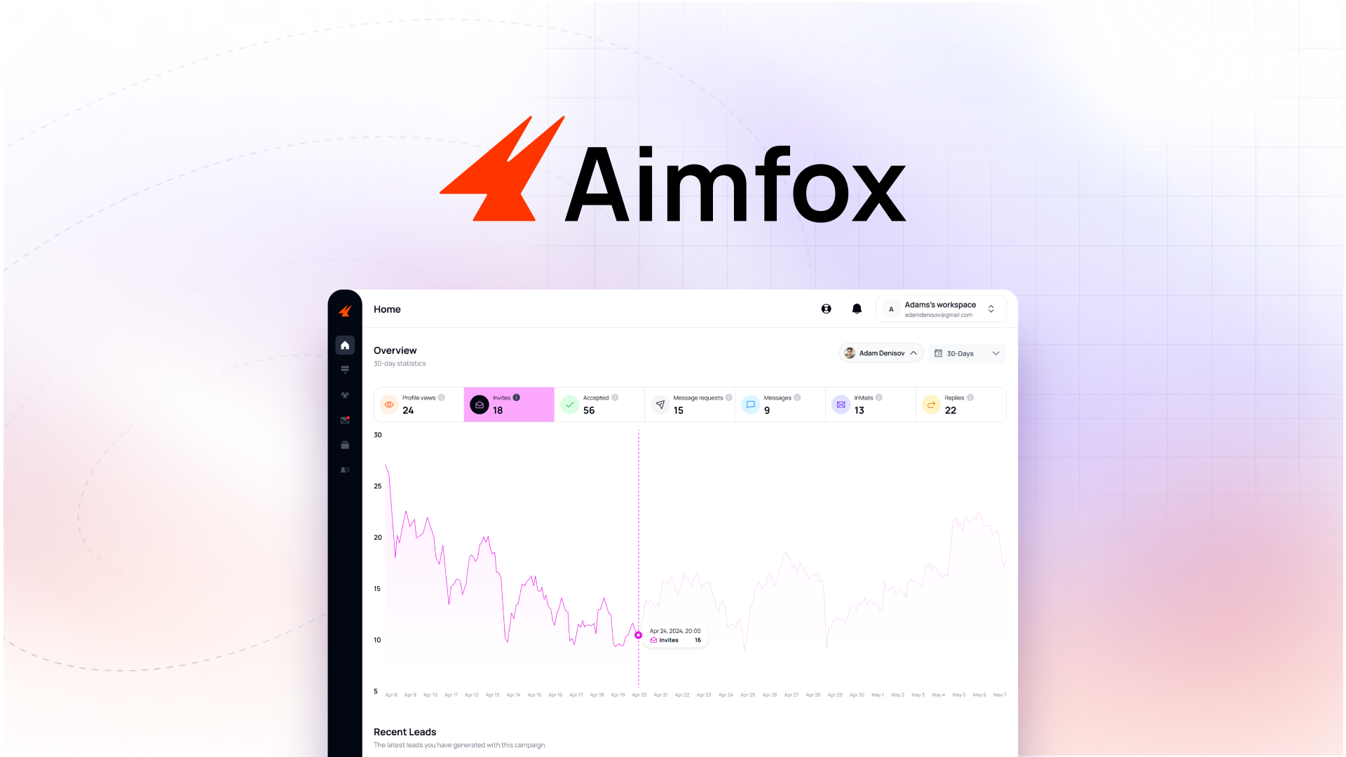 as-web-Aimfox_-_16_9