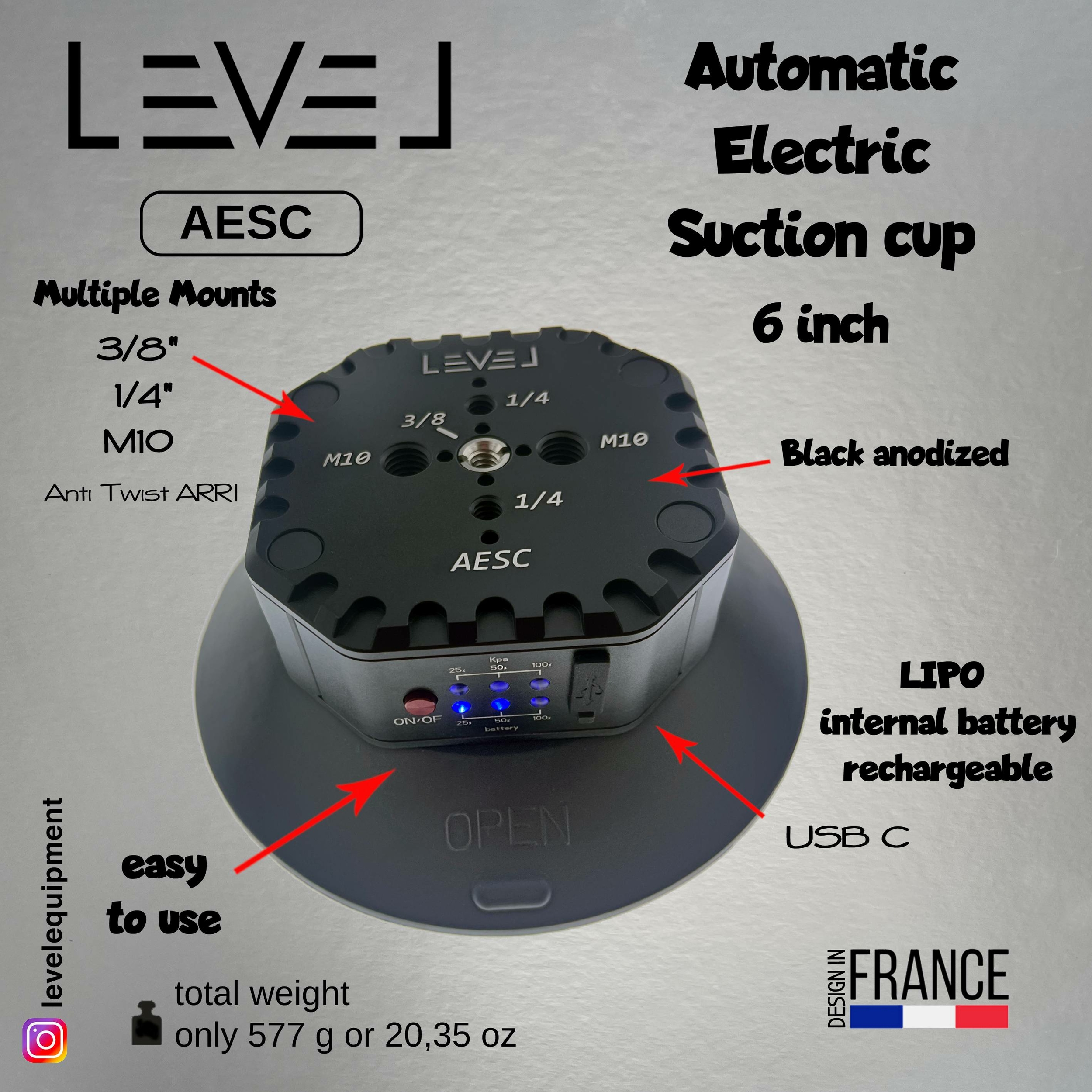 AESC