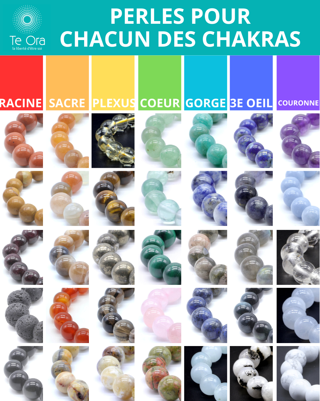 PERLES DE PROTECTION (1)
