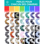 PERLES DE PROTECTION (1)