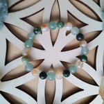 bracelet-chance-prosperite-abondance-creation-personnalisée-teora-lithotherapie-energies-8mm-perles-jade-citrine-aventurine-verte-4