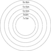taille ronde1