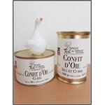 Confits OIE