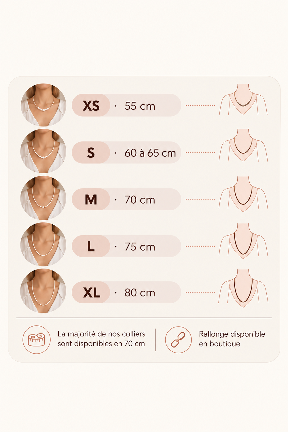 guide longueurs bustes colliers 1000x1500