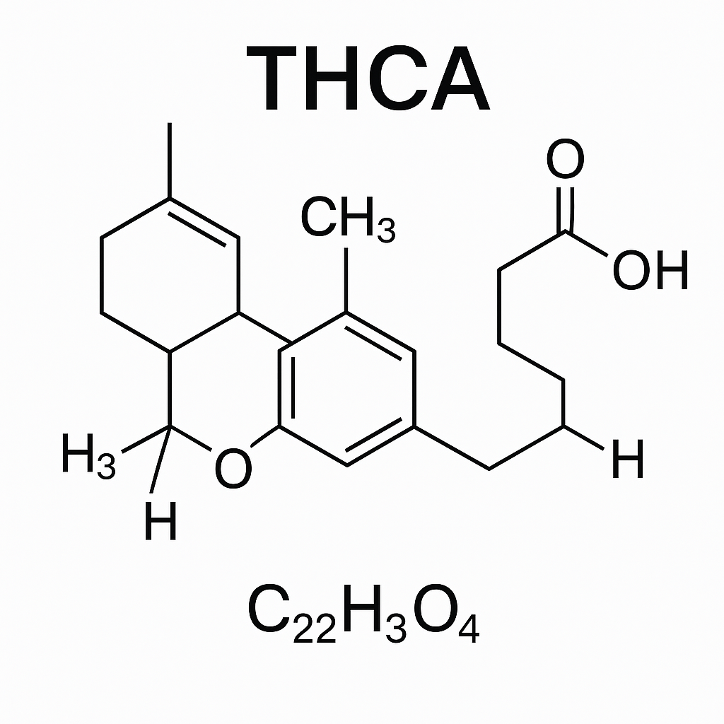 Estructura molecular THCA Leaf Gold