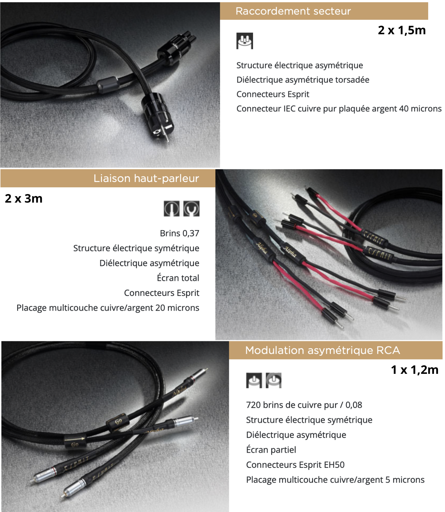Mallette Esprit Alpha G9 pack n°1 par Audio Video Passion 30ème anniversaire